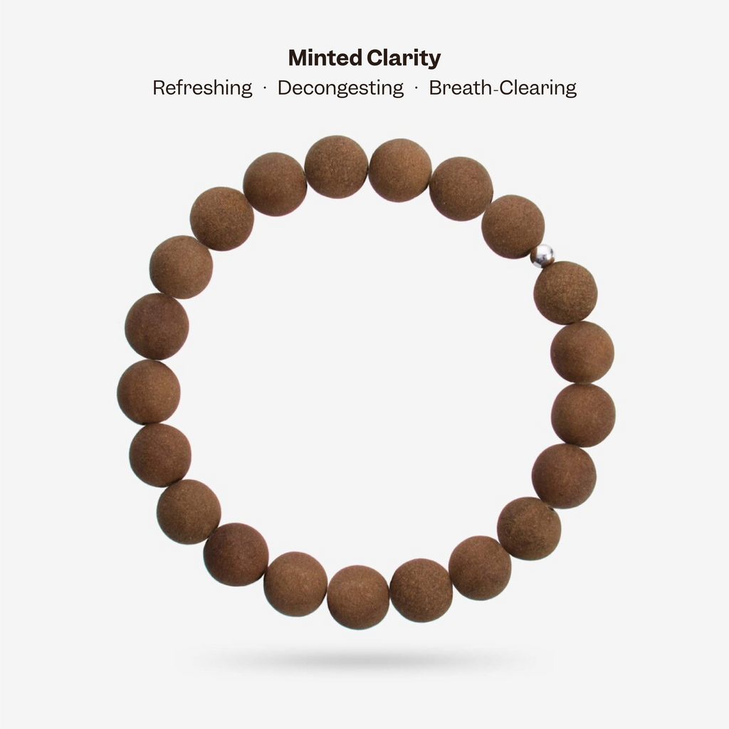 Minted Clarity